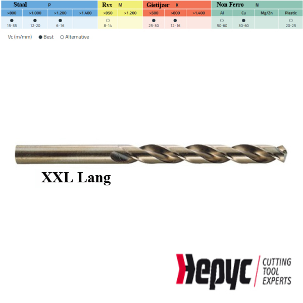 Hepyc HSSCO 5% boor XXL