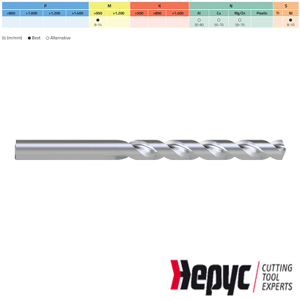 Hepyc HSSCO t.b.v. RVS