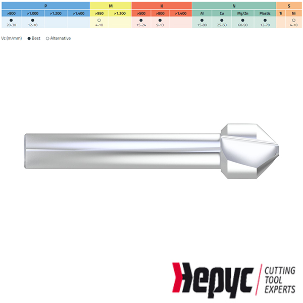 Hepyc Verzinkfrezen 60gr.