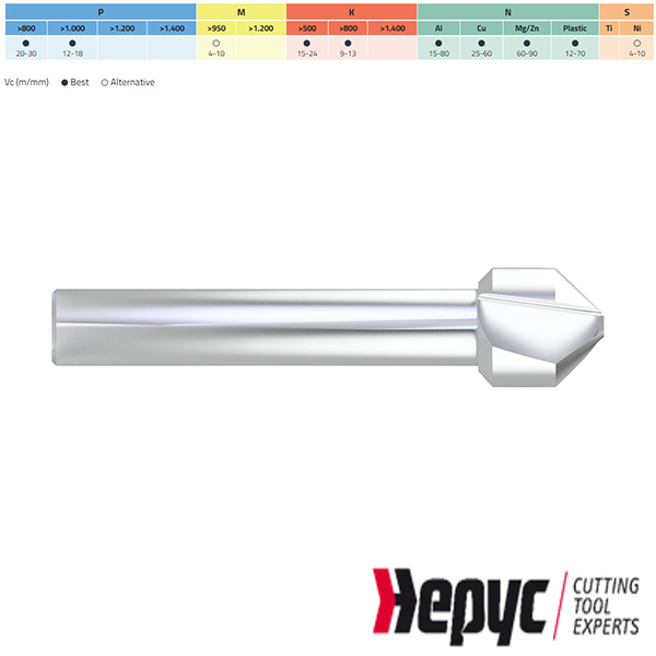 Hepyc Verzinkfrezen 75gr.